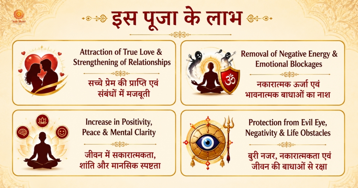 Maa Kamakhya Maha Puja for Love Attraction & Negativity Removal thumbnail 5
