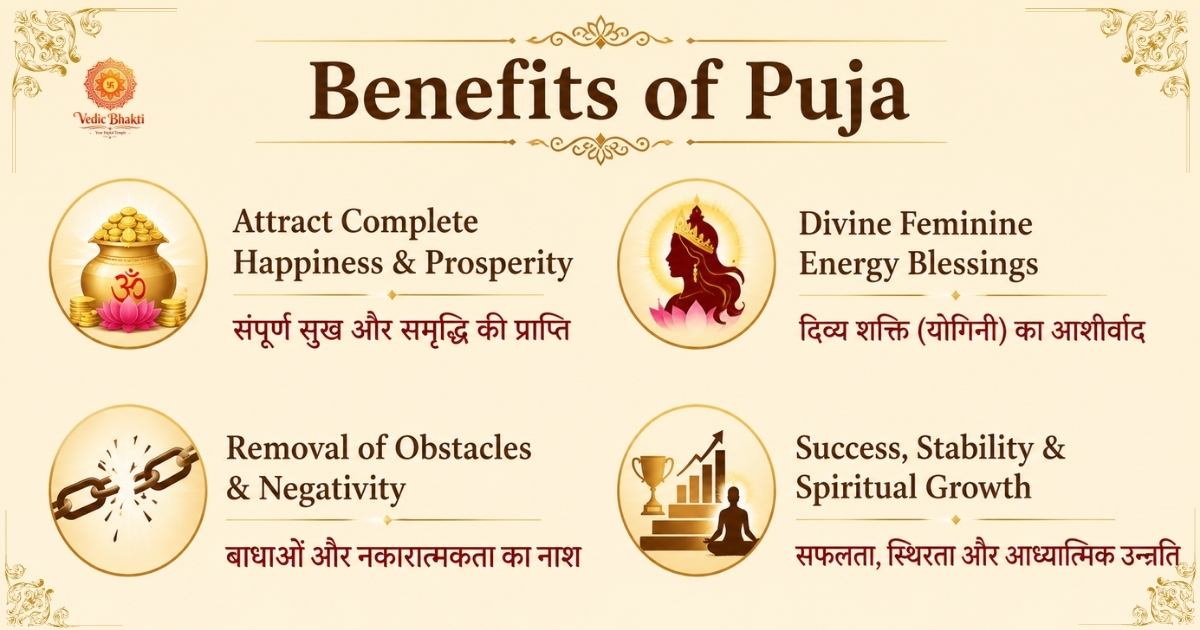 64 Yogini Puja for All Wish Fulfilment and Success thumbnail 5
